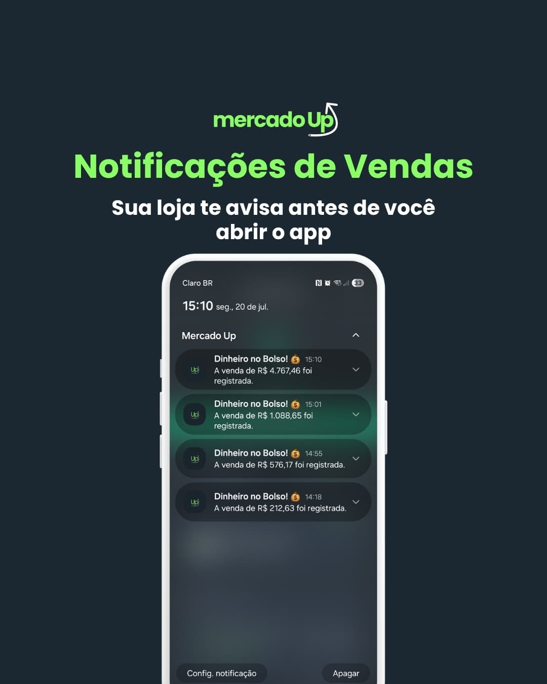Notificações de vendas do Mercado Up